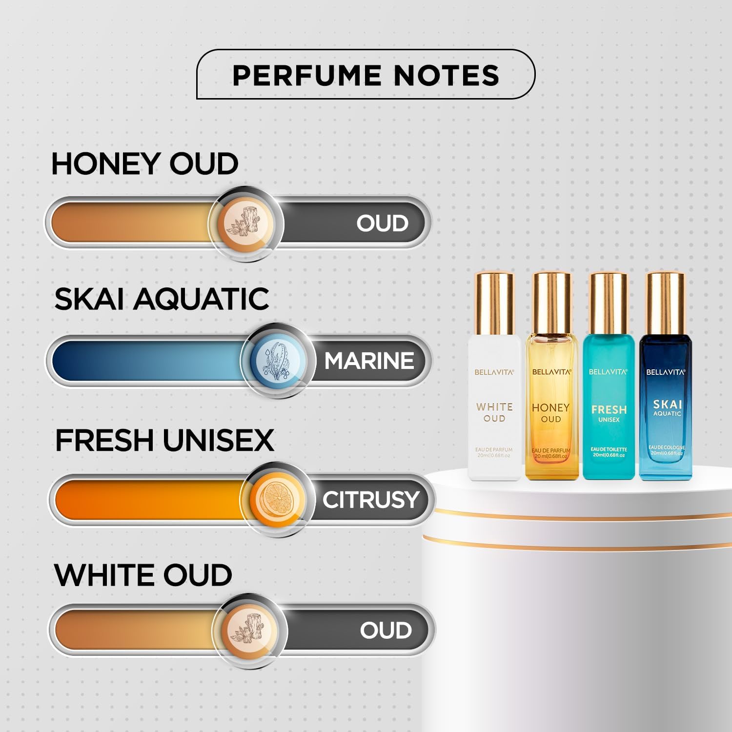 Set Hadiah Parfum Unisex Bella - Luxury Gift Set ulasan dan harga